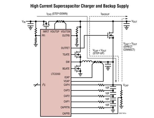 基于LTC3350的大電流超級(jí)電容器后備控制器與系統(tǒng)監(jiān)視器電源電路設(shè)計(jì)