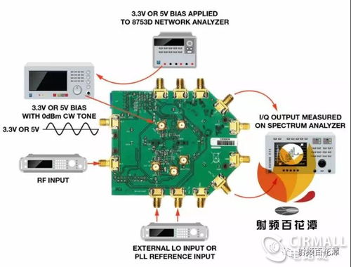 RFIC射頻集成電路的電源設計與管理 挑戰、策略與最佳實踐