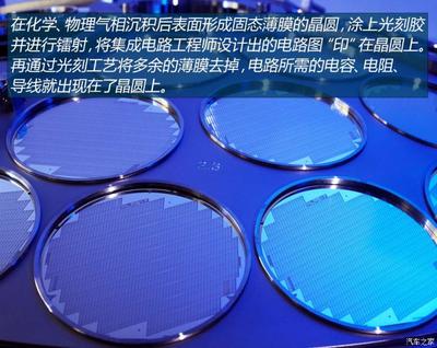 順勢而為 博世300mm晶圓工廠投產在即，賦能高端集成電路設計新生態