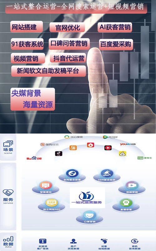 安陽全網營銷推廣 AI系統賦能，一鍵輕松獲客