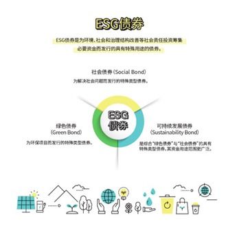 SK海力士 構(gòu)筑經(jīng)濟價值與社會價值并重的工作體系